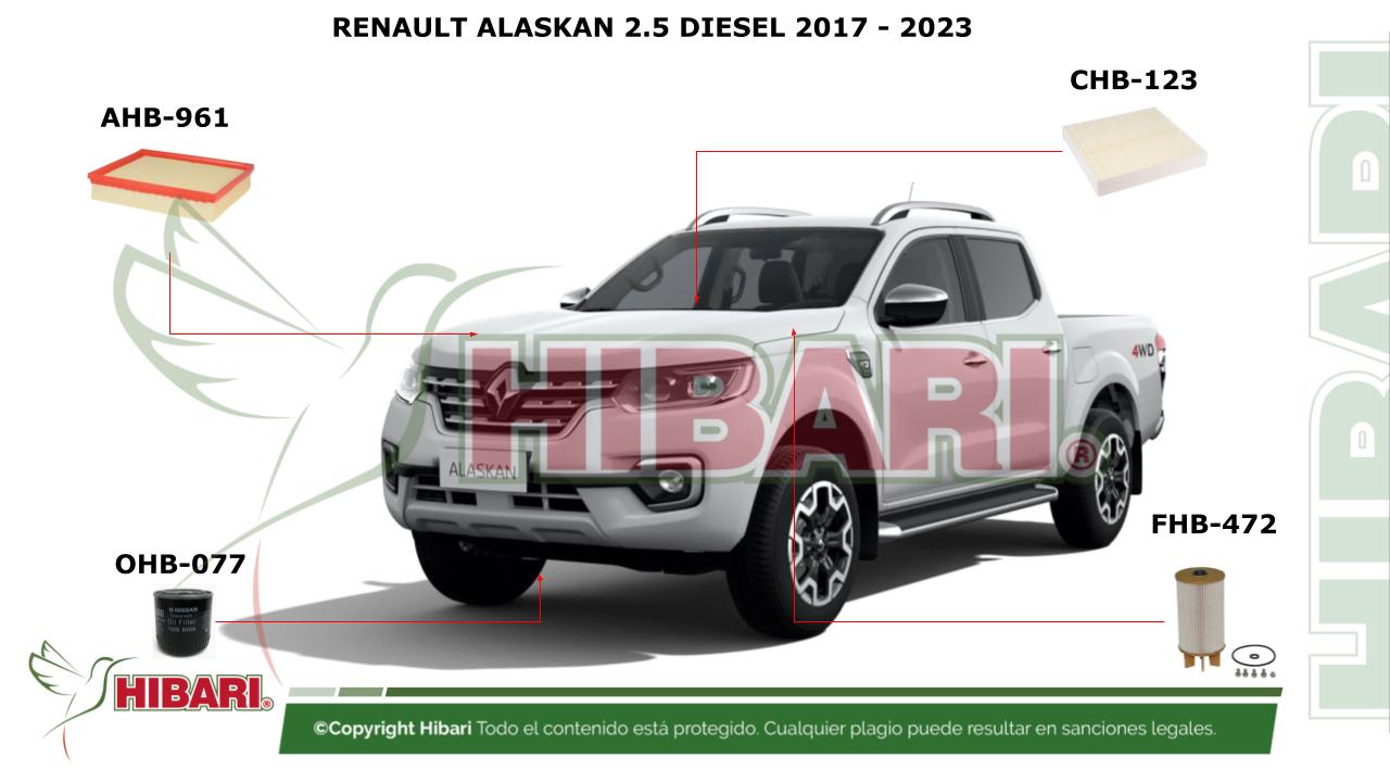 Lee más sobre el artículo RENAULT ALASKAN 2.5 DIESEL 2017 – 2023